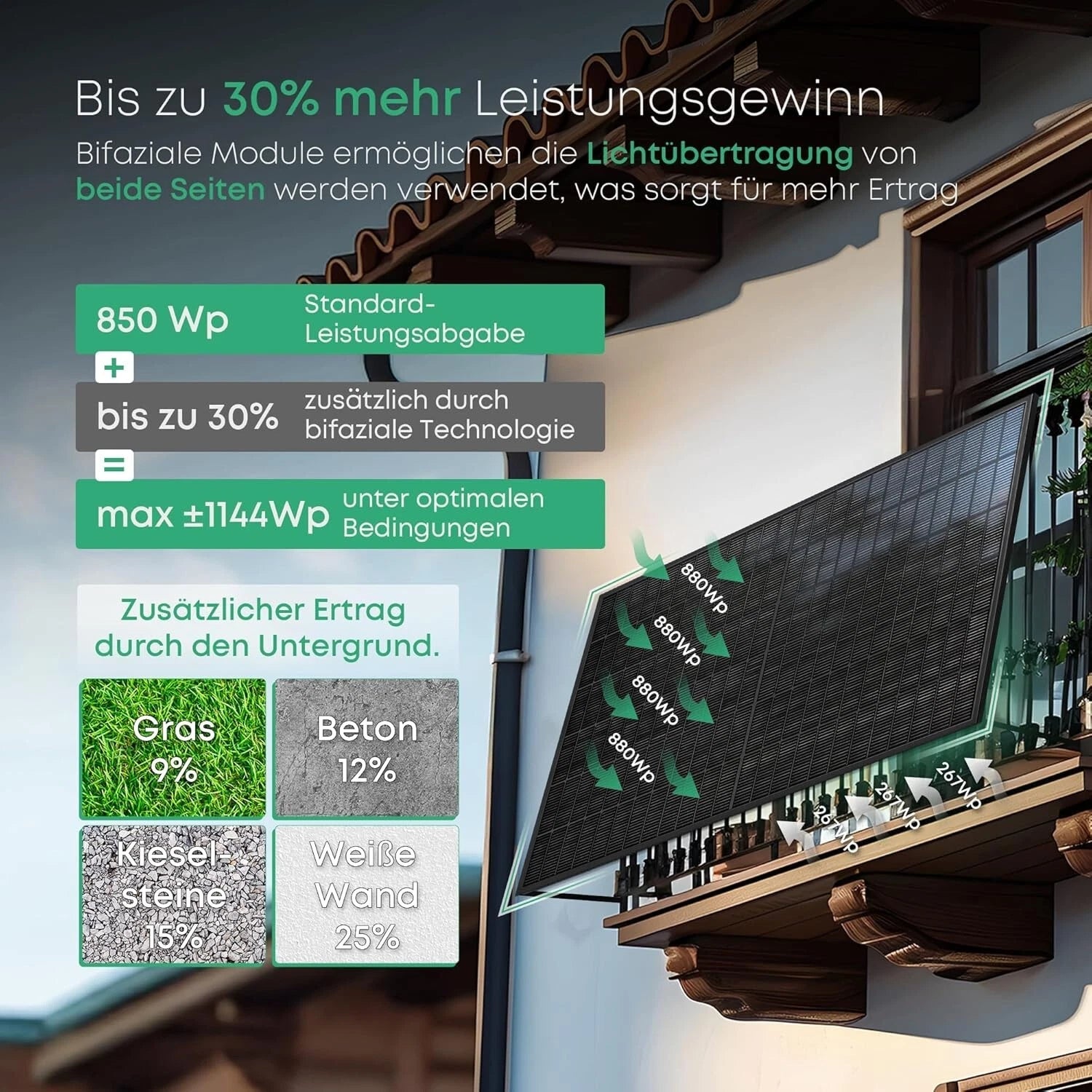 Wärmepumpe